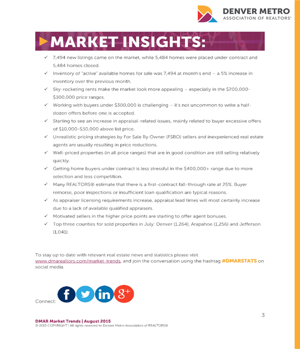 Denver Real Estate Market Insights - Denver Metro Association of REALTORS - #dmarstats