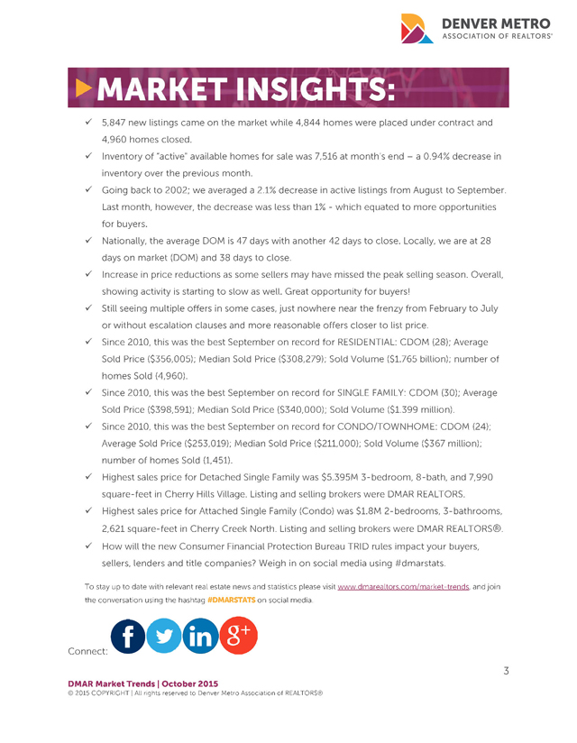 Denver Real Estate Market Insights - Denver Metro Association of REALTORS - #dmarstats