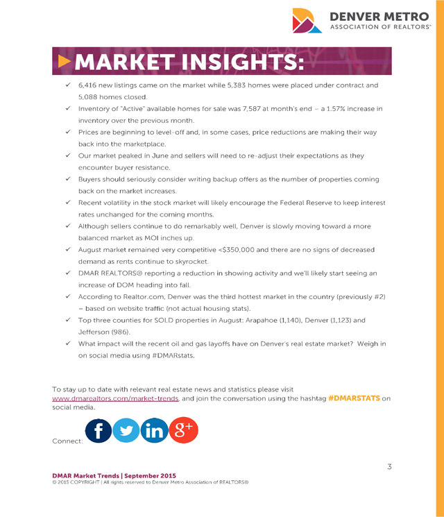 Denver Real Estate Market Insights - Denver Metro Association of REALTORS - #dmarstats