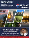 Thornton Colorado Real Estate Market Report : REMAX Alliance