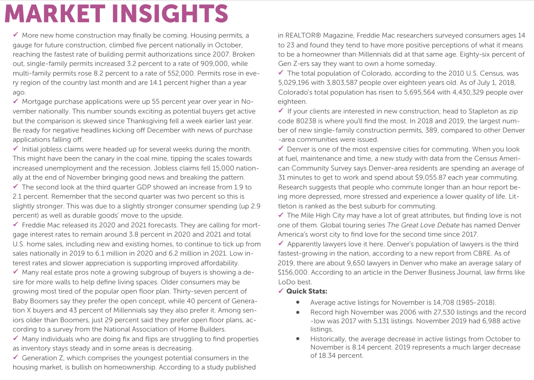 DMAR : Denver Metro Association of REALTORS Market Trends Report : Market Insights