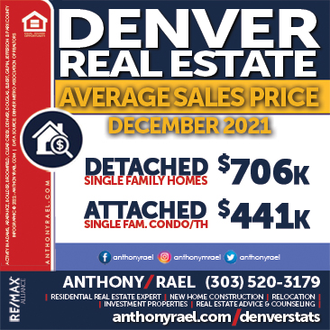 January 2022 - Denver Colorado Real Estate Market Statistics & Trends Report