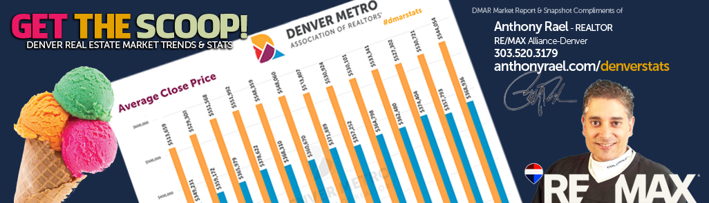 Get The Scoop on Denver's Real Estate Market with Expert REMAX Agent Realtor Anthony Rael